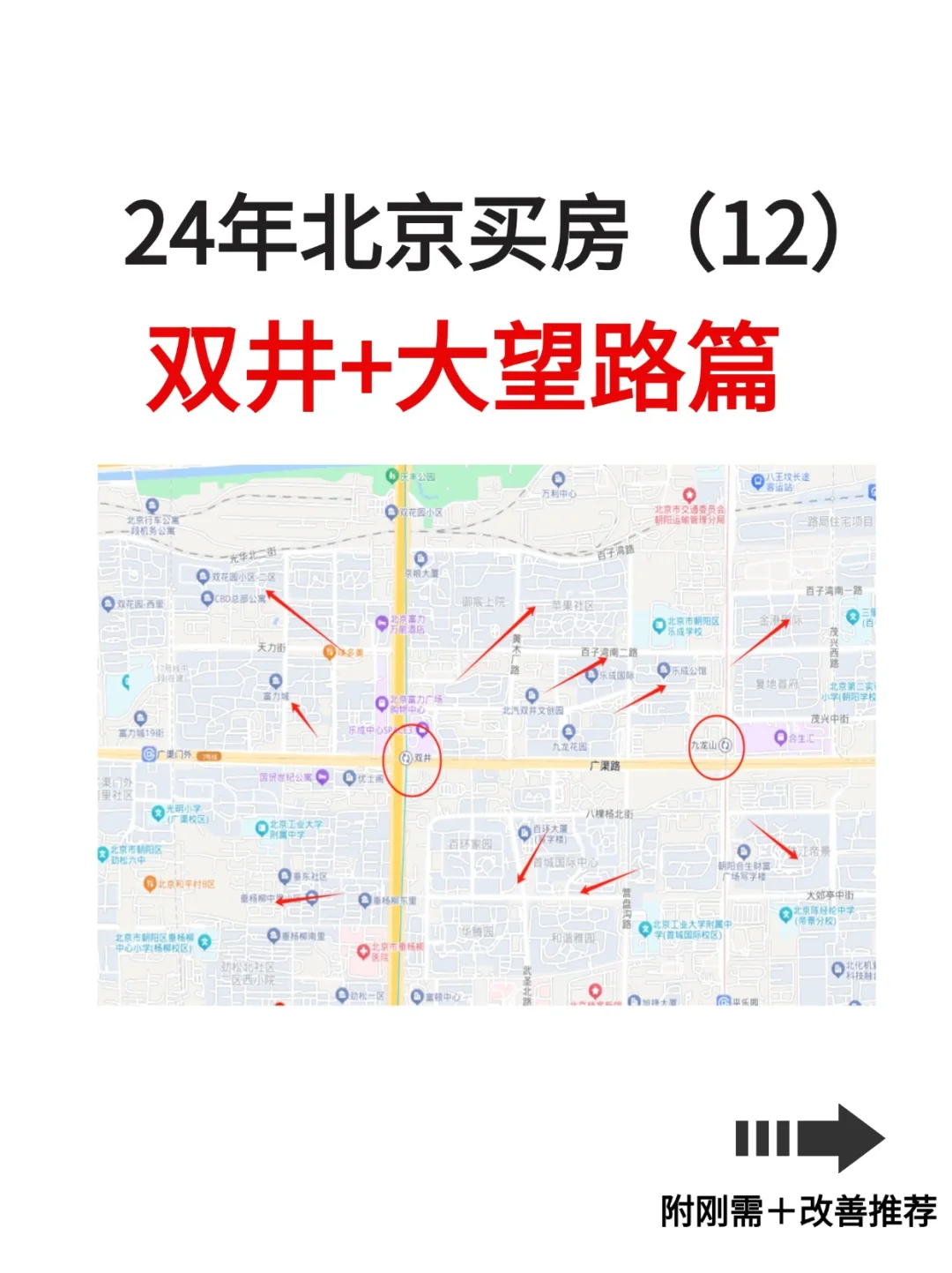 24年北京买房（12）：双井➕大望路篇（附小区）！