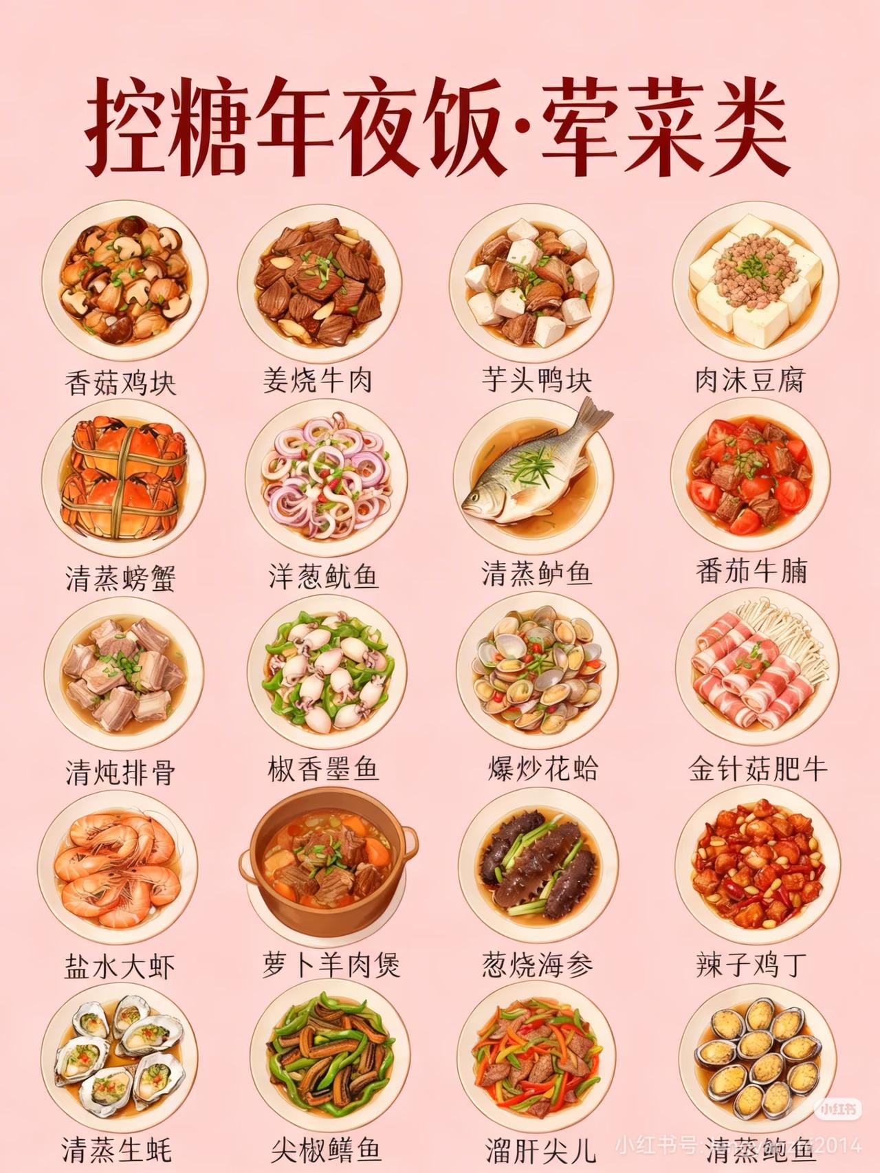 春节年夜饭菜单：你会做几种？