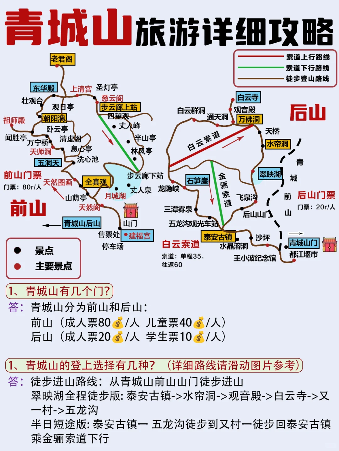 青城山！！！懒人版超全攻略😭一次性说明白了