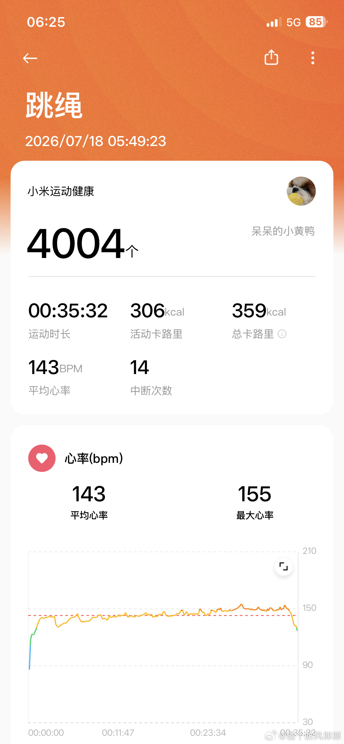 空腹跳绳4000个打卡☑️外面一点风没有🙂↔️🎧也没电了 就跳这么多了 