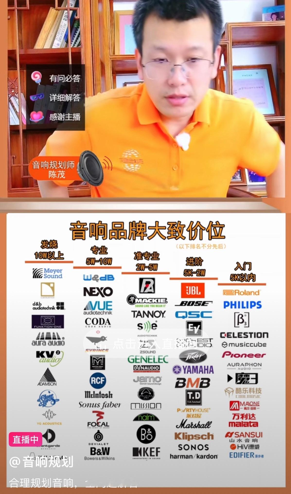 发烧那边我在车上就没见过 专业那边我有focal 