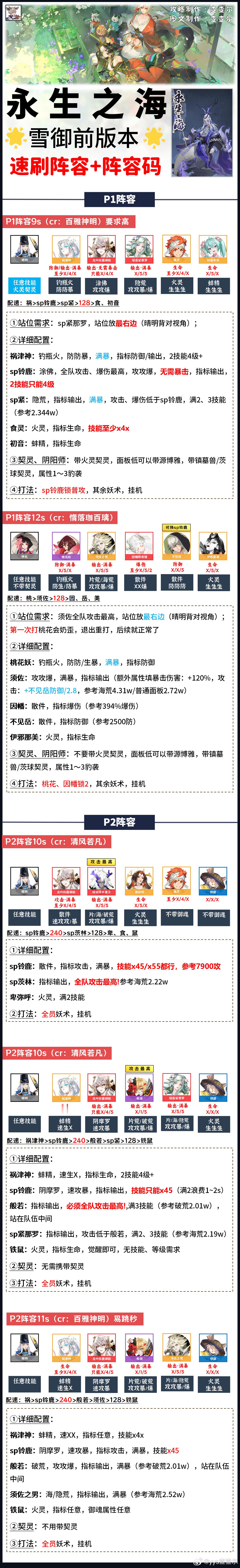 阴阳师手游[超话]超话创作官游戏百科 【永生之海·肆层】速刷阵容合集+阵容码■文