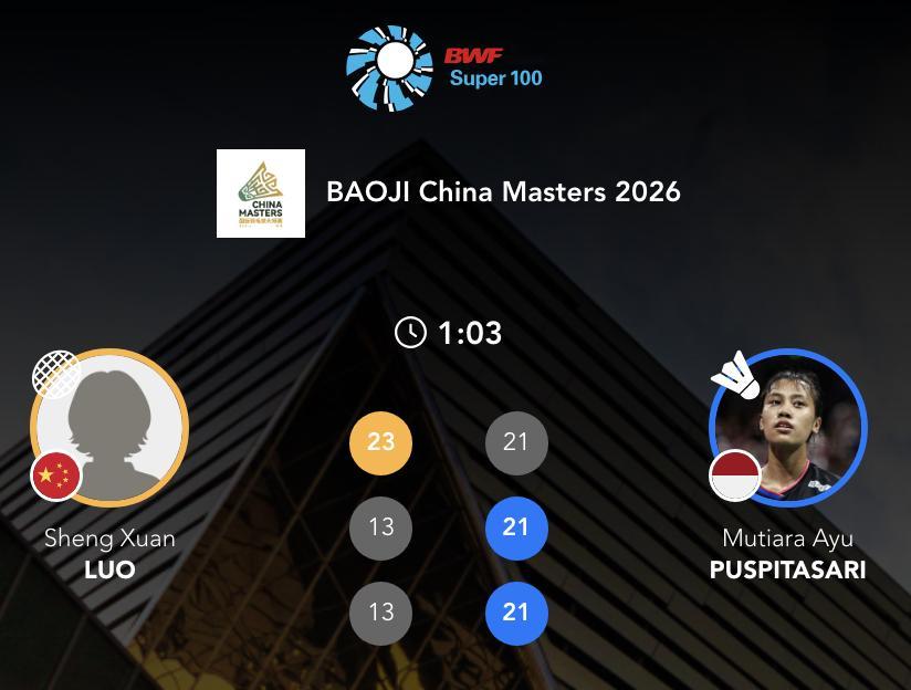 罗盛萱🇨🇳 23-21、13-21、13-21 🇮🇩穆蒂亚拉下轮对手：袁