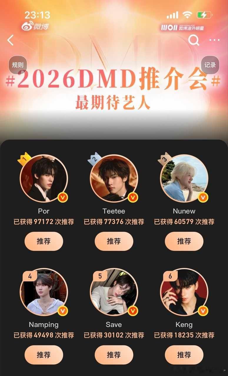 【🥚】在深夜23点，每家平均涨幅都是几百，只有一家独树一帜，涨幅2k，丢不丢人