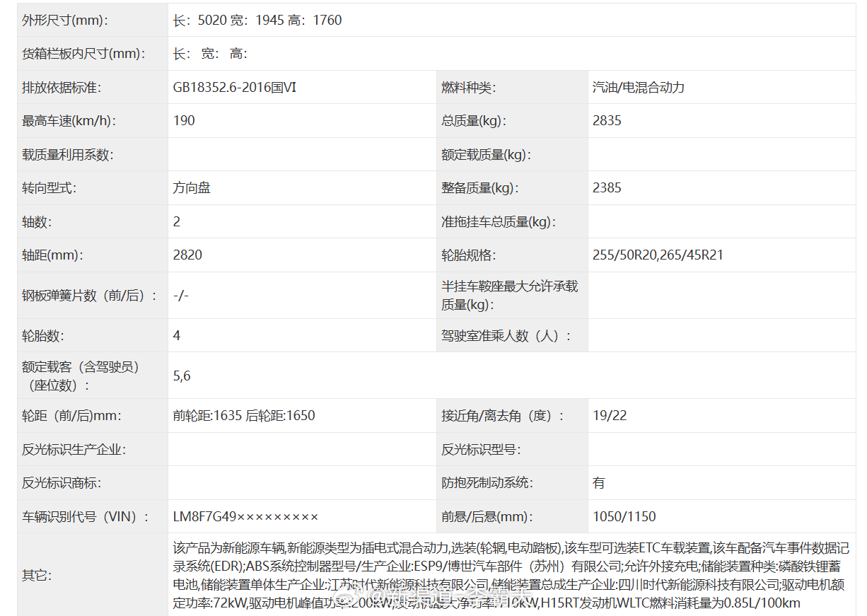 无激光雷达的新M7 Pro其他的好像没有更新的~#汽场全开##问界M7##问界#