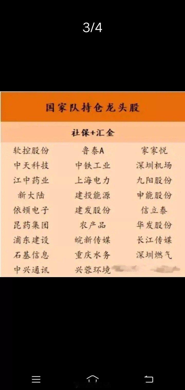 国家队持仓的龙头股（三）  中央汇金和社保基金共同持有中天科技,江中制药,昆药集