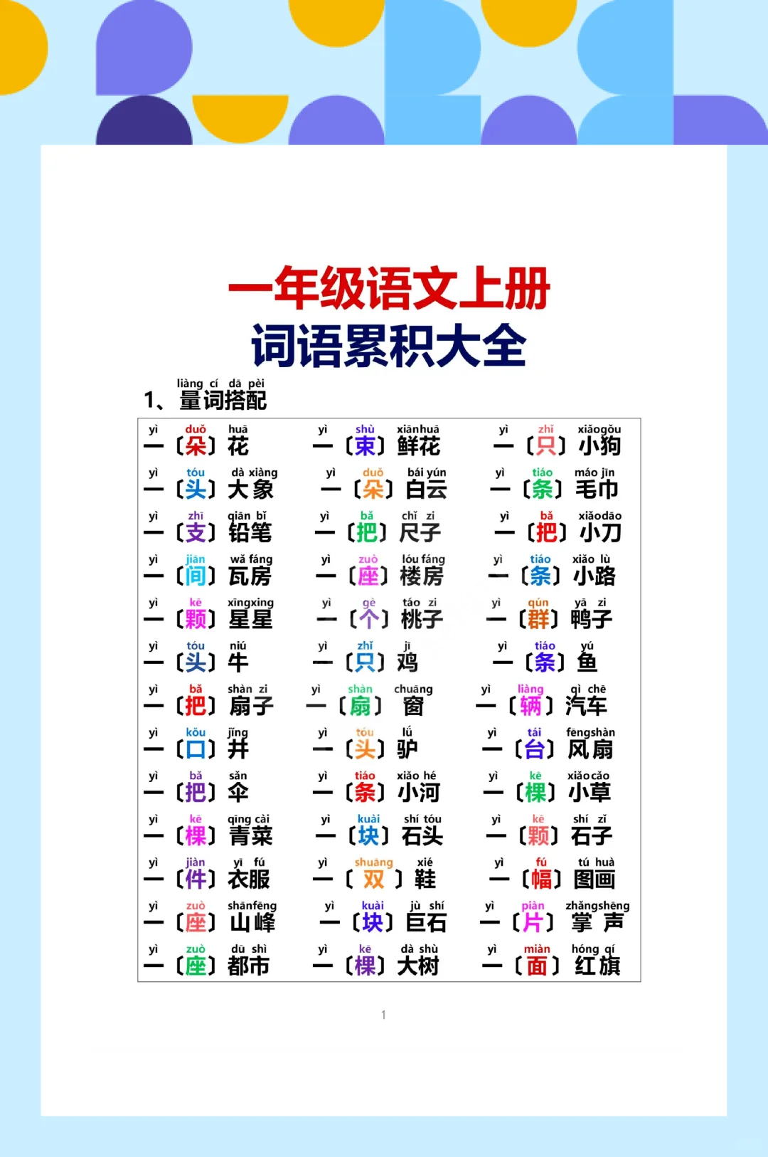 假如孩子从8月份开始积累一年级的词语…