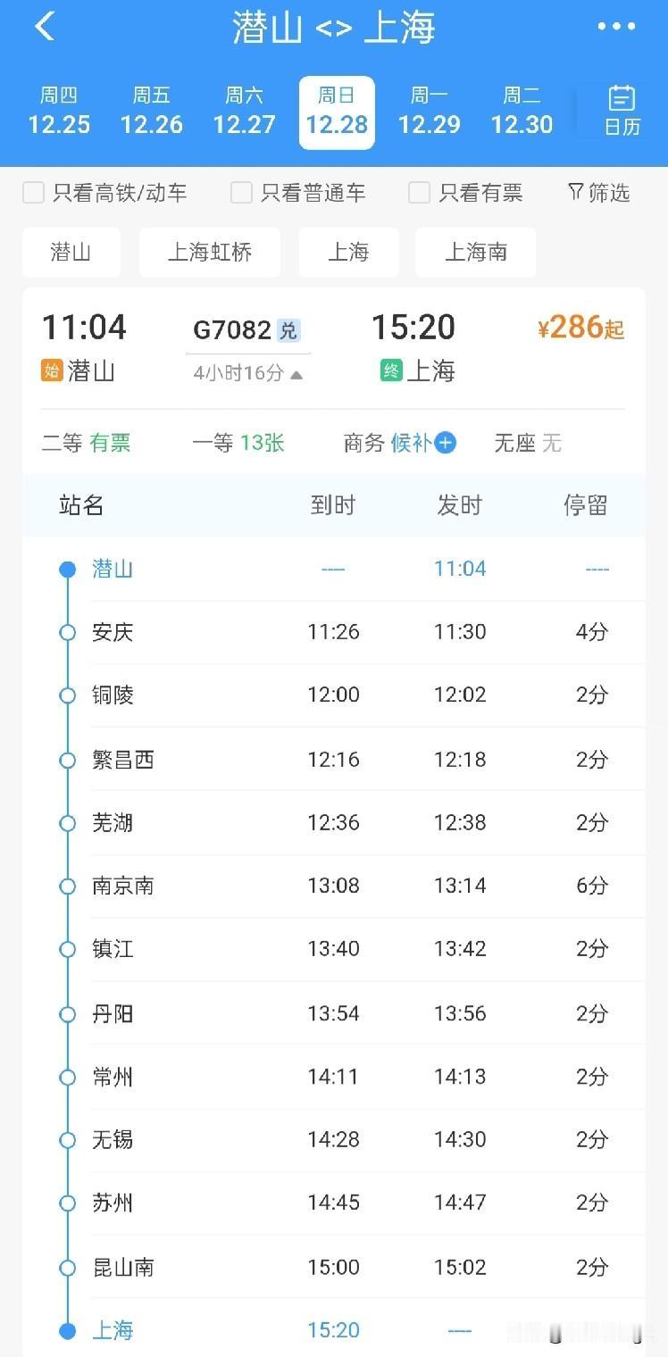 长三角地区县级始发车站潜山站，与上海有一趟往返的始发高铁，全程票价250~286