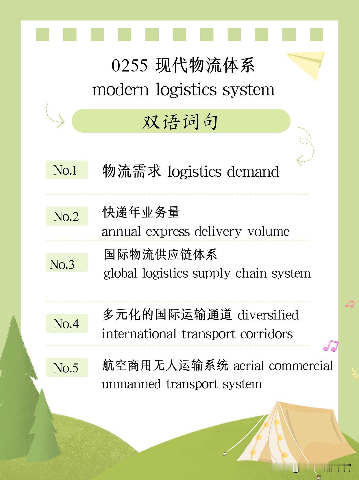 （第2855期）本期“常见+常用+常考”双语金句的主题是【现代物流体系】（mod