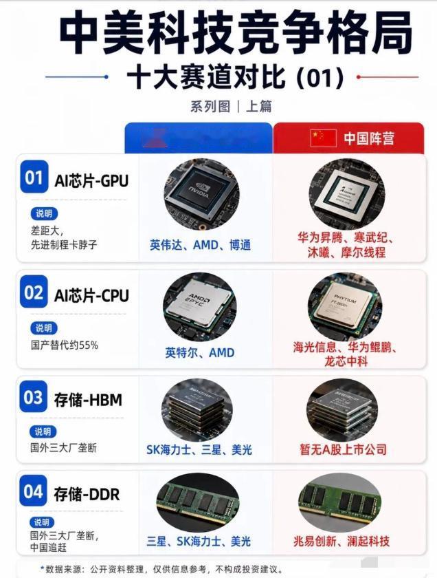 胡锡进说，华为会被中国人记住最少1000年。

胡锡进这句话，方向感没大错，但表