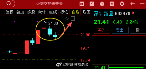 $深圳新星 sh603978$  明天涨停概率大深圳新星：是一家拥有完整产业链的