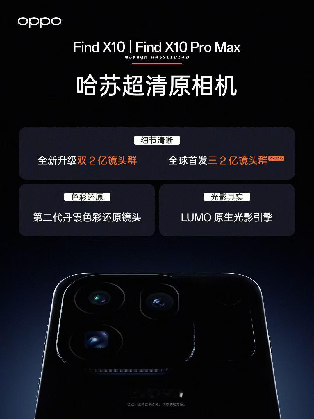 OPPO Find X10 系列这次搭载的“哈苏超清原相机”就是奔着“真实自然”