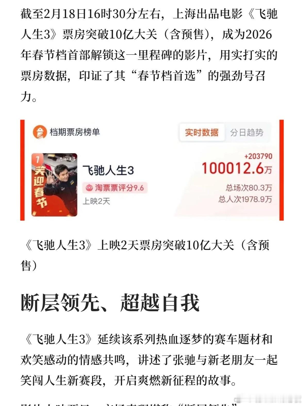 飞驰人生3春节档冠军2026年春节档票房冠军毫无悬念地归属于韩寒执导、沈腾主演的