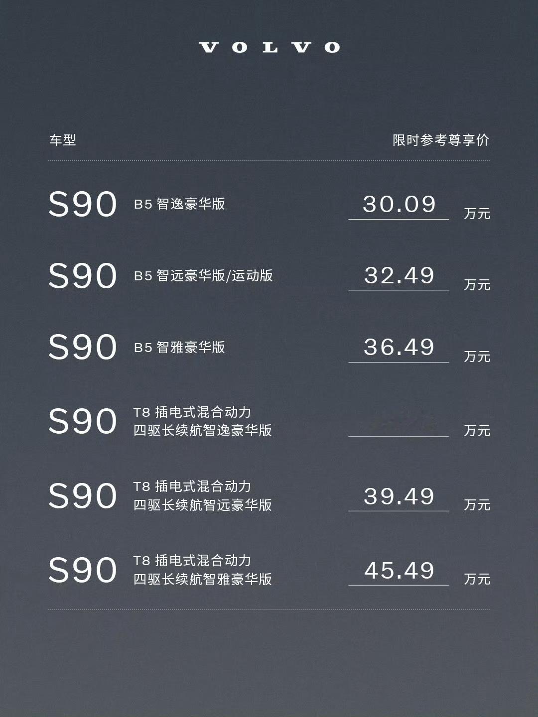 新款沃尔沃S90，起售价30.0万[思考]……算是相对超预期的价格锚点了[并不简