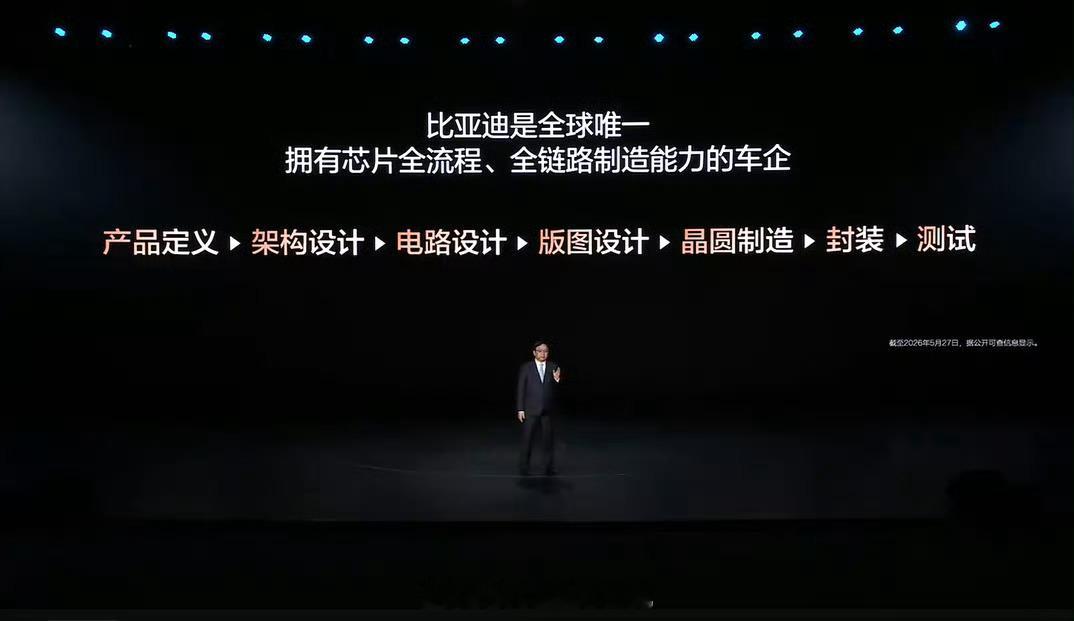 比亚迪自研首款4纳米辅助驾驶芯片 就这么不声不响的干大事儿吗比亚迪！直接自研4纳