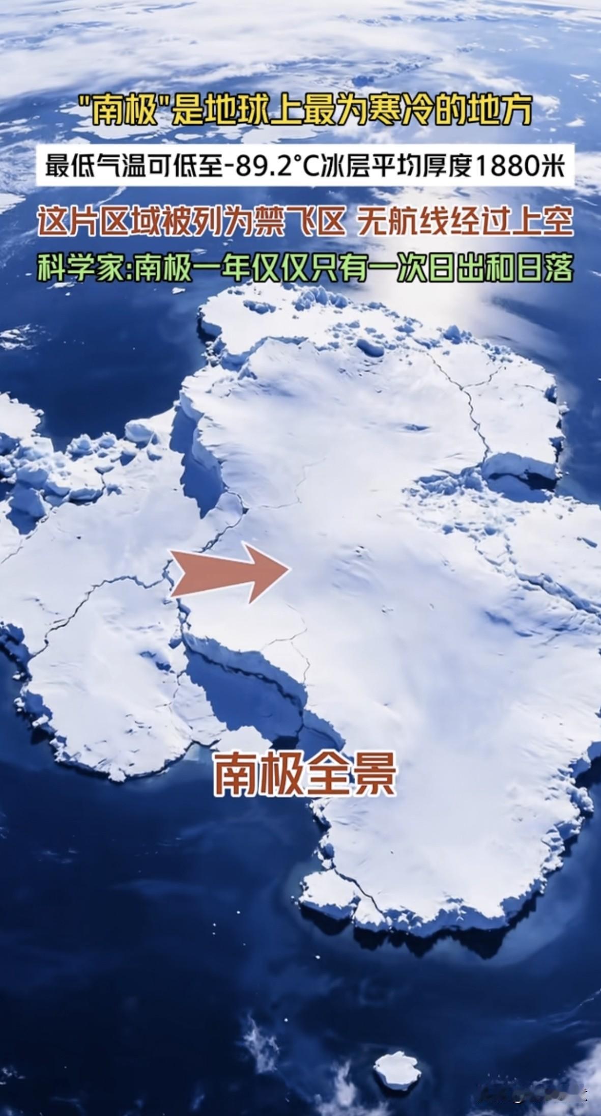 "南极"是地球上最为寒冷的地方，最低气温可低至-89.2C冰层平均厚度1880米