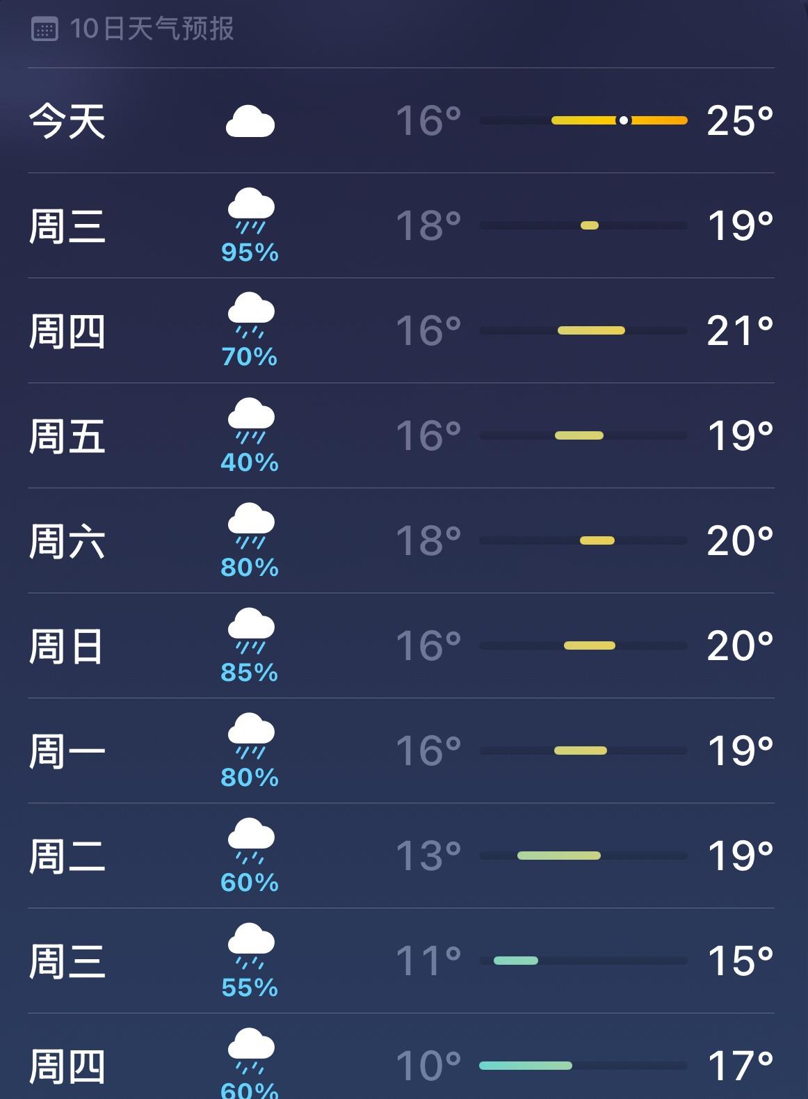 好壮观的吧