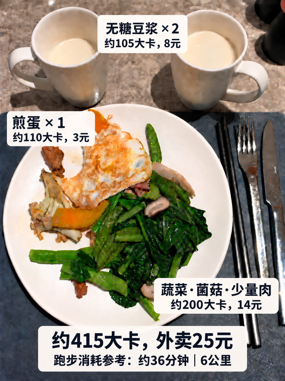 今日早餐：415大卡、跑步6公里消耗光！【趁热打铁】提提建议，还可以标出啥信息？