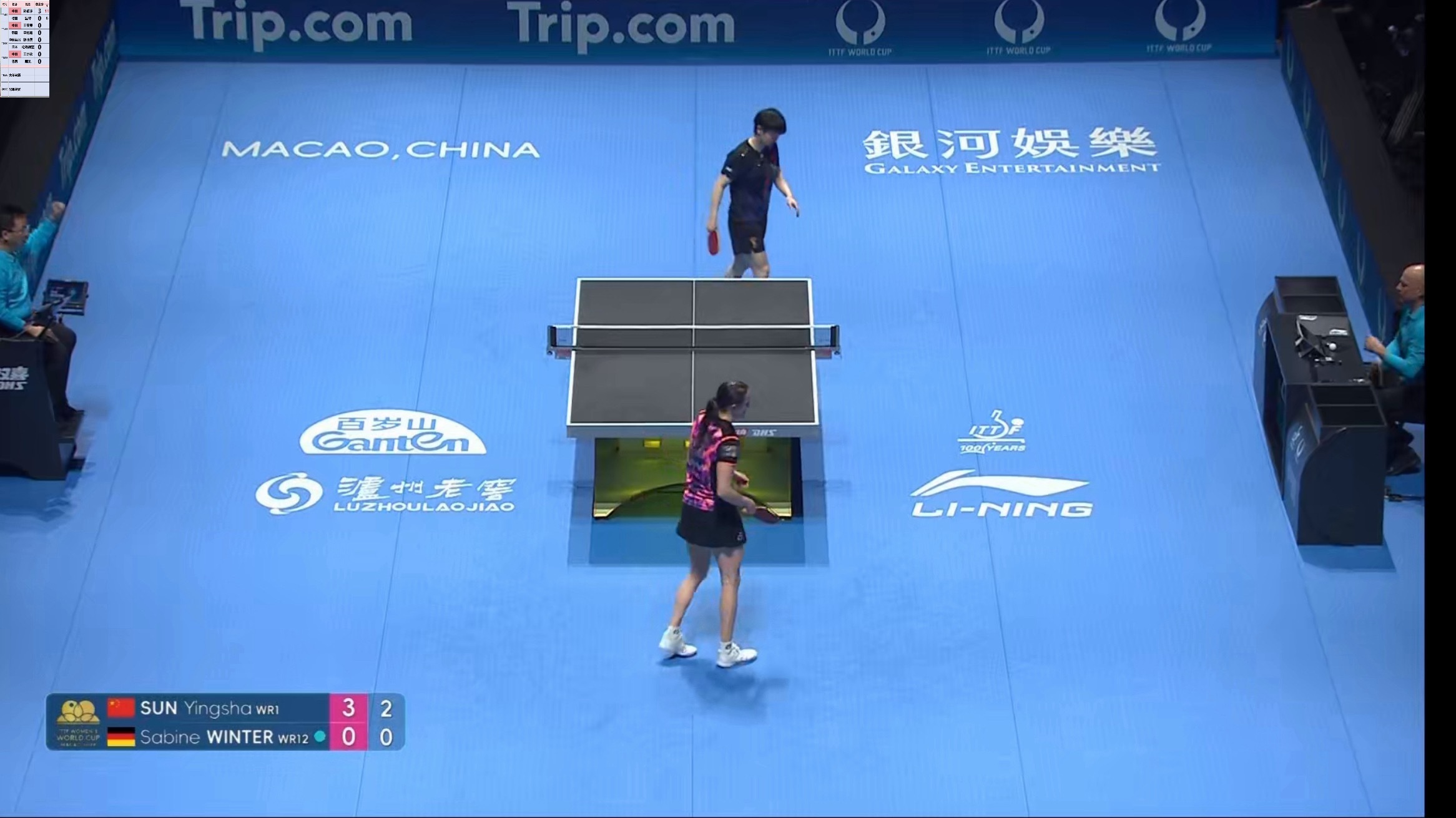孙颖莎vs温特 我觉得场面基本稳定了，莎莎今天很稳，反手很顺，基本上打就有，目前