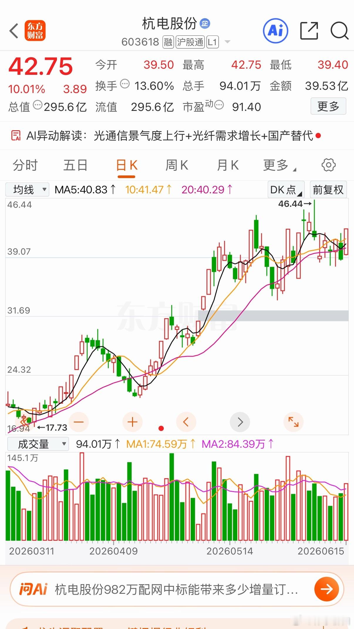 三只后续有望持续上行的标旭光电子杭电股份双星新材个人观点 仅供参考 