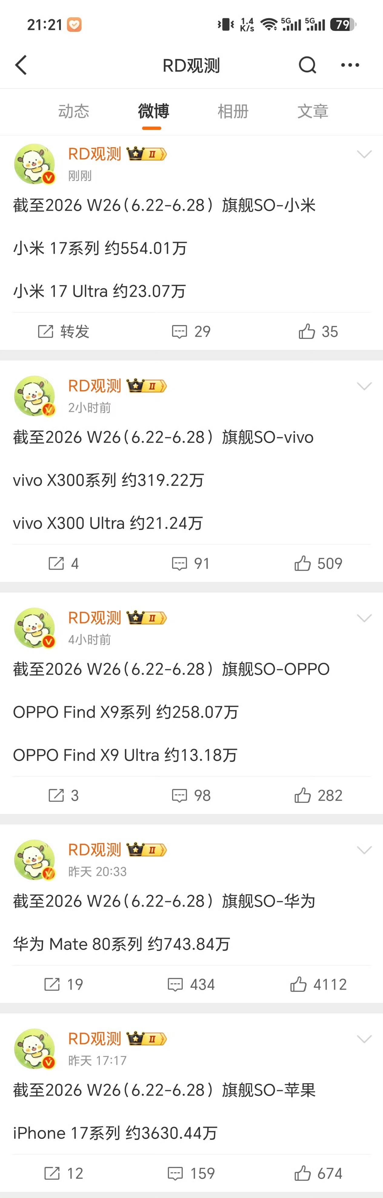 苹果：仙人之下我无敌！数据博主最新披露的主流手机大厂出货量数据显示，iPhone