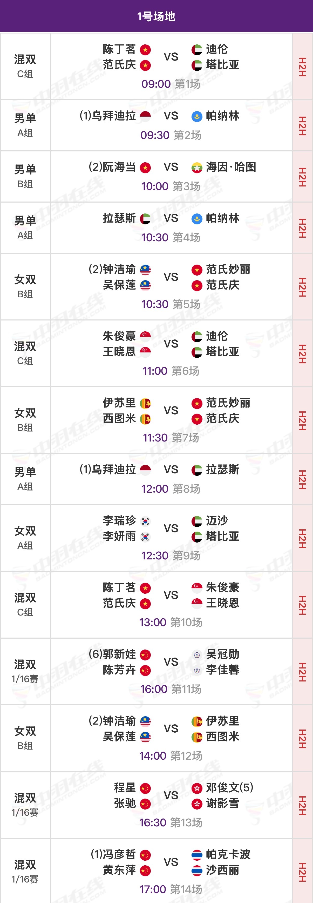 2026年羽毛球亚锦赛 首日赛程小组赛北京时间9:00开始，正赛不早于16:00