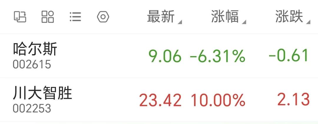 美国大选川普胜！