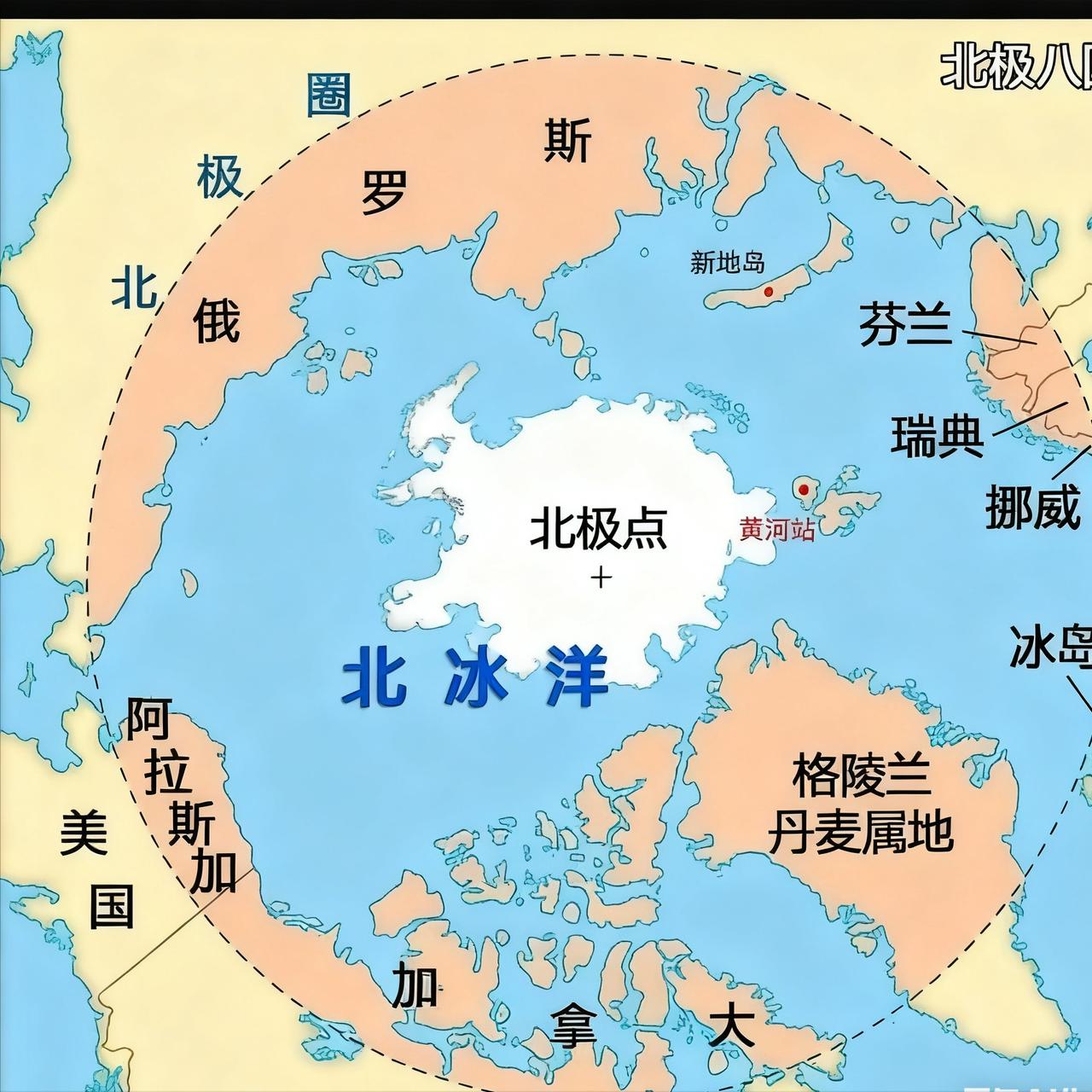 特朗普的远见，
早就跳出了当下的时代框架！
当初大家都拿川普要买格陵兰岛这事儿当