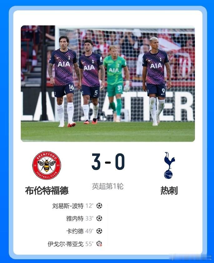 布伦特福德3比0热刺热刺豪掷4亿仍遭遇开门黑 4亿豪购换来开门黑？热刺“曼联式”