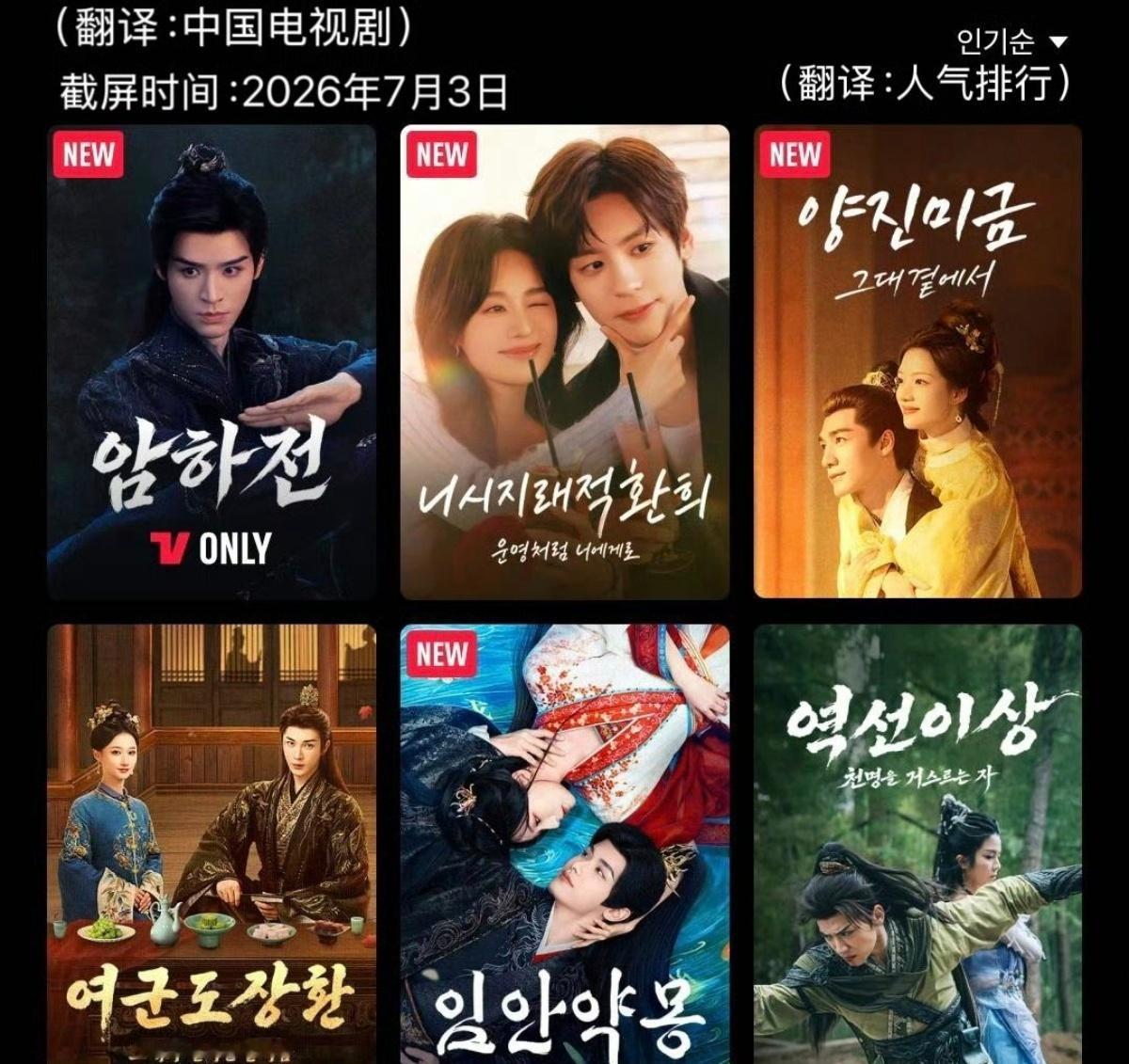 太惊喜了！暗河传刚登陆韩国电视台+Tving双主流渠道，就牢牢霸占中剧榜单第一名