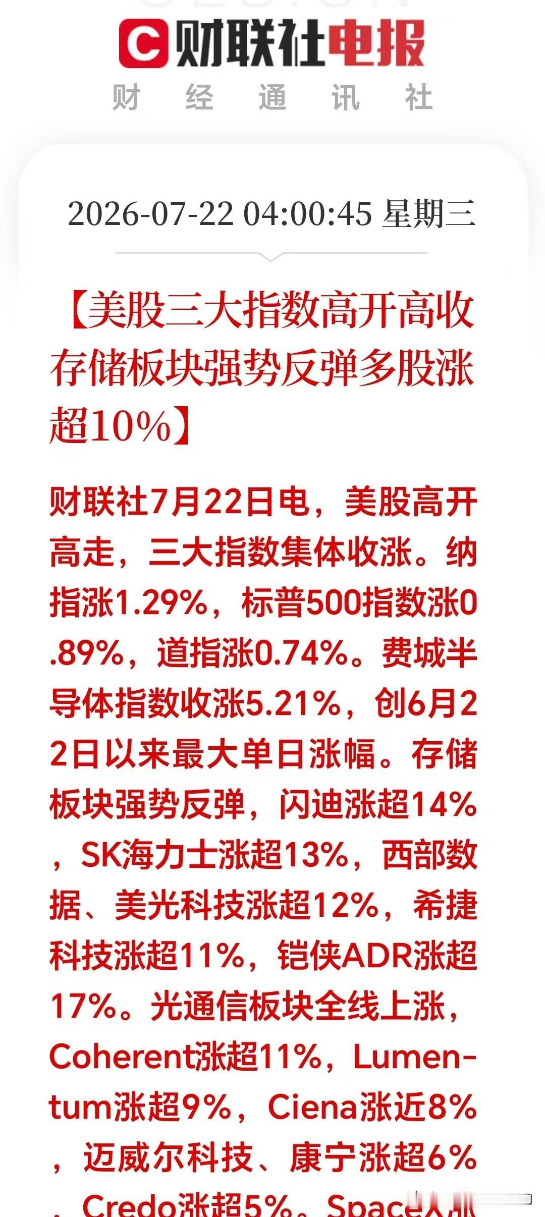 一觉醒来，美股三大指数高开高走集体收涨，纳指大涨1.29%。科技股大反攻！费城半