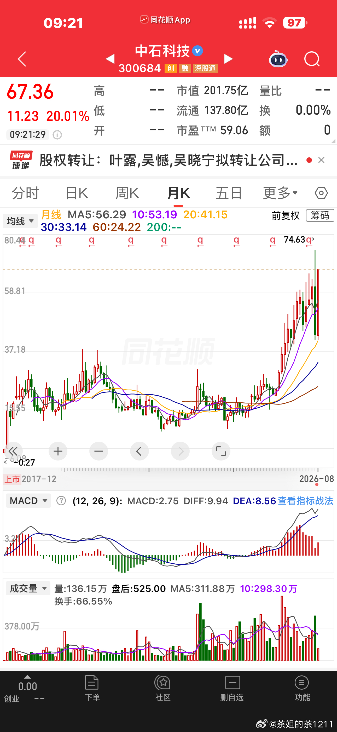 中石科技直接20厘米这是伴上大佬了，不得起飞呀，现在才200亿市值呢 