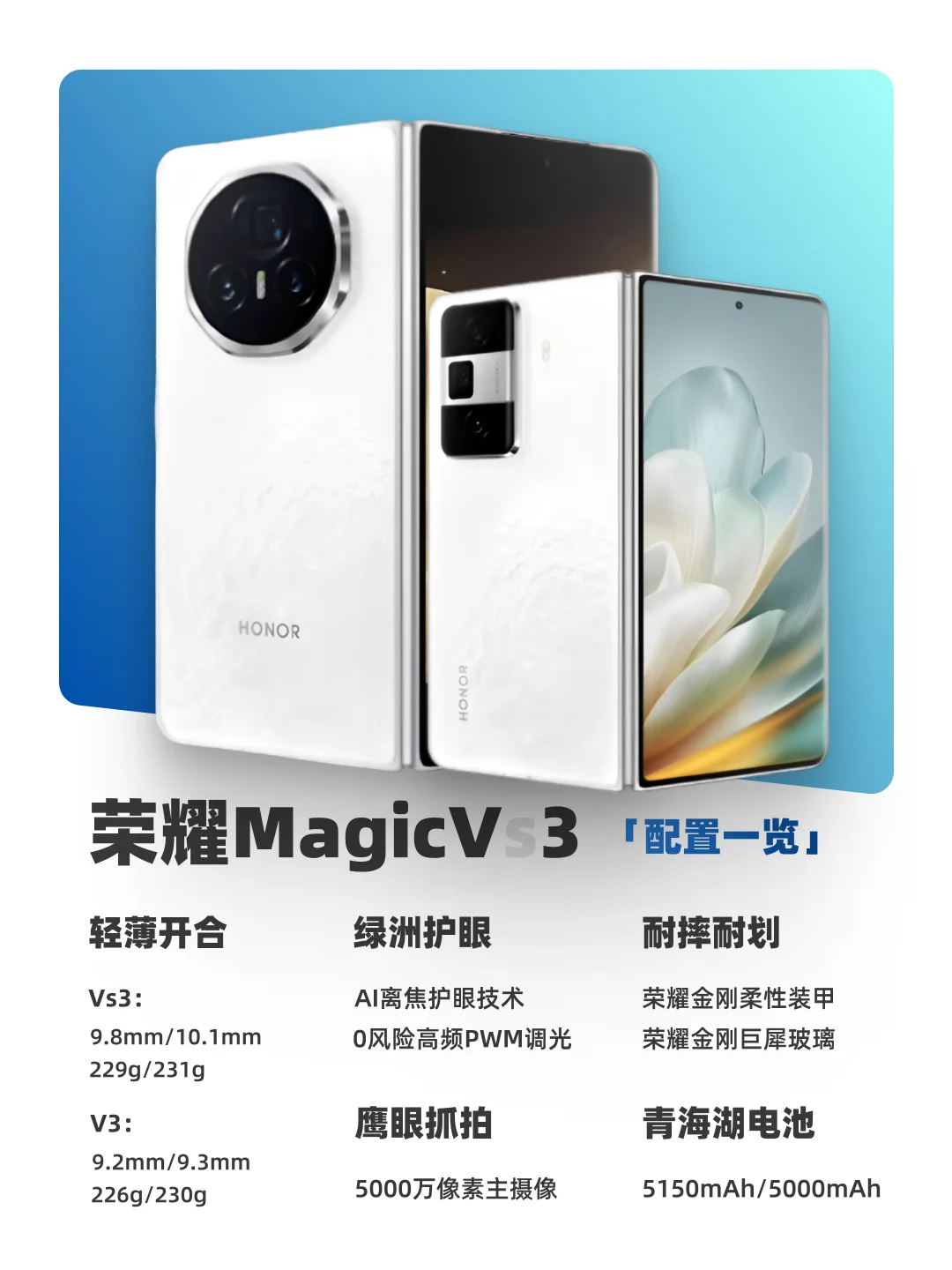 荣耀MagicV3配置一览，看看值得买吗？