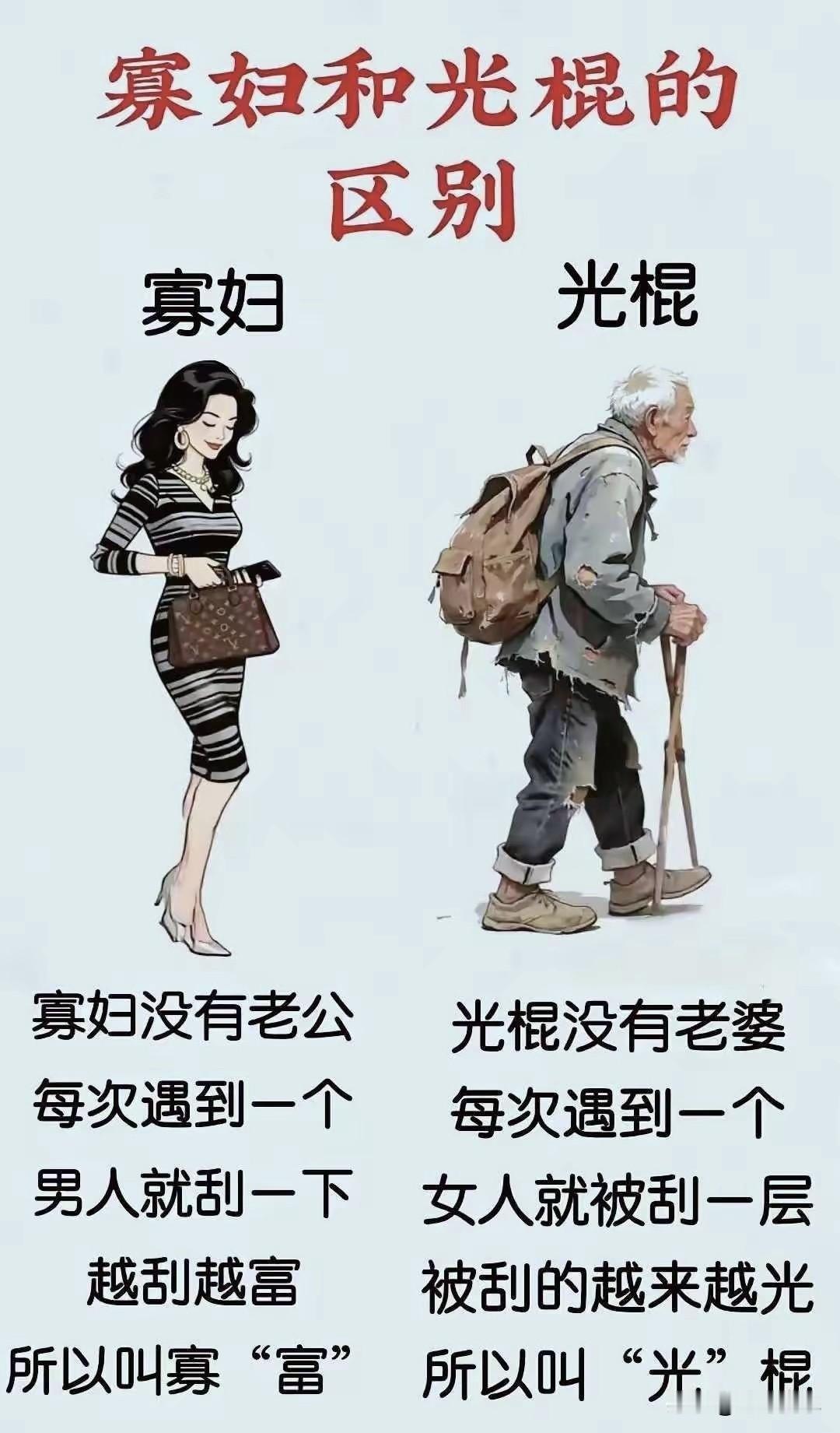 这幅图解释的“寡妇”和“光棍”解释的非常到位。符合现在时代的潮流和趋势。