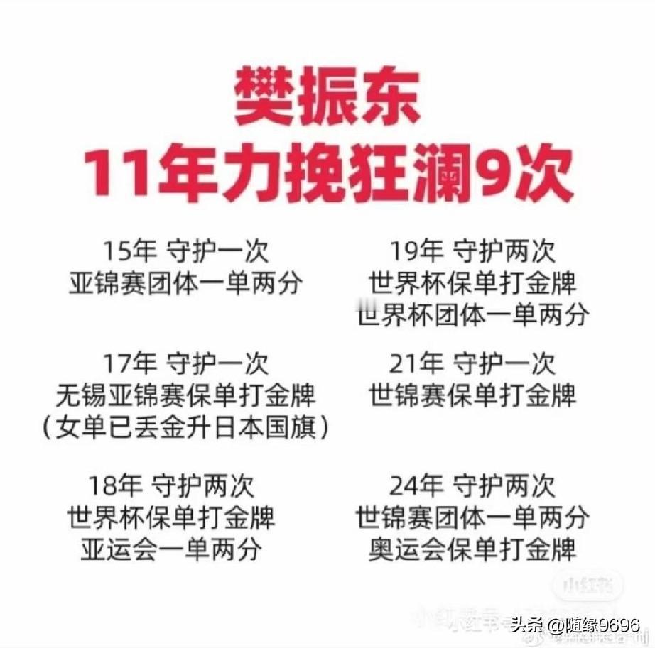 对于流言蜚语，樊振东早已习惯。
任凭风吹雨打，我自岿然不动。
做自己的事儿，让别