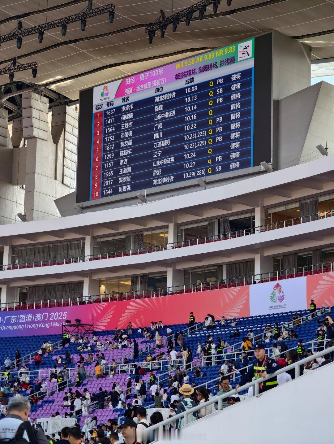 男子百米预赛晋级名单