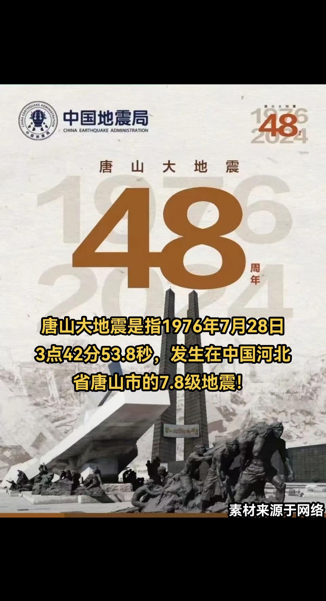 1976年7月28日23秒百年工业城市夷为平地24多万人葬身瓦砾！劫后...