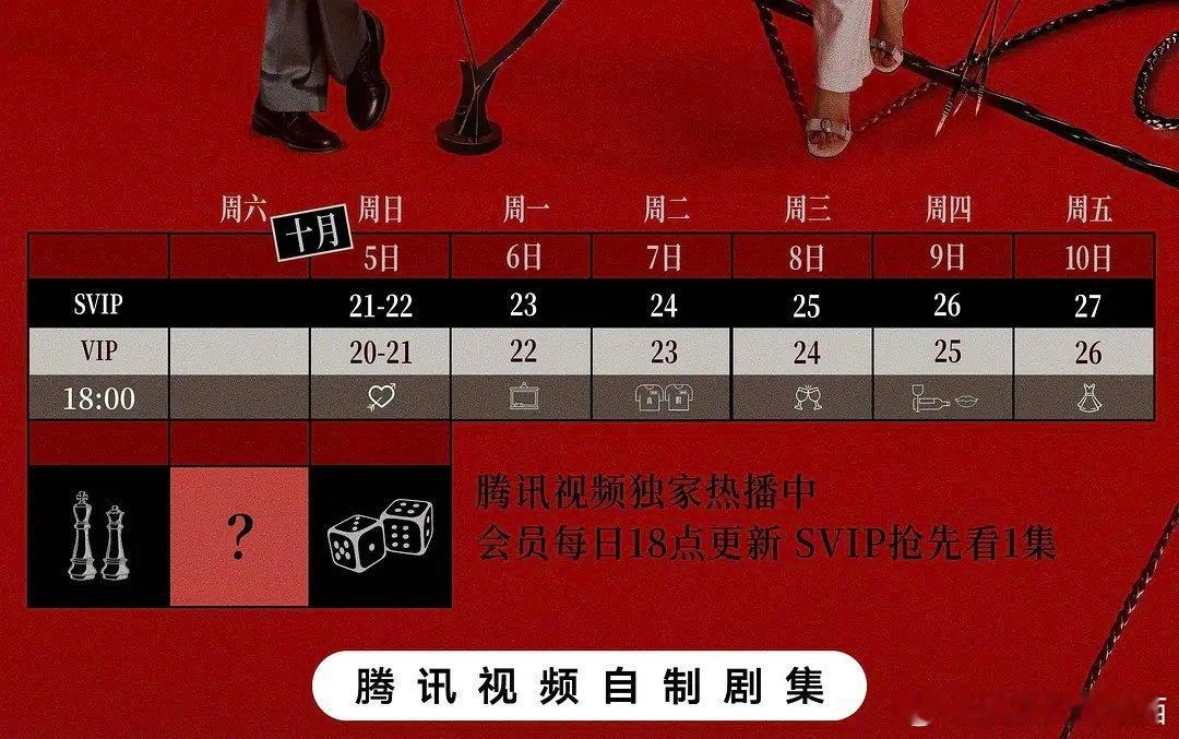 《许我耀眼》单更5天🙀，一天看一集许妍我可怎么活啊~[淡淡的]，不过利好集均，