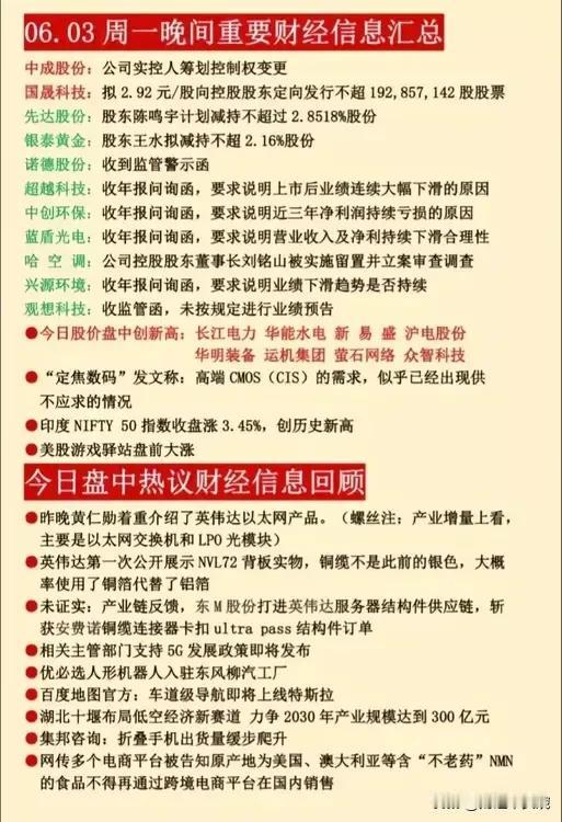 6月3日晚间重要公告集合！
（1）又又又来一批暴雷监管问询：中创环保、诺德股份、