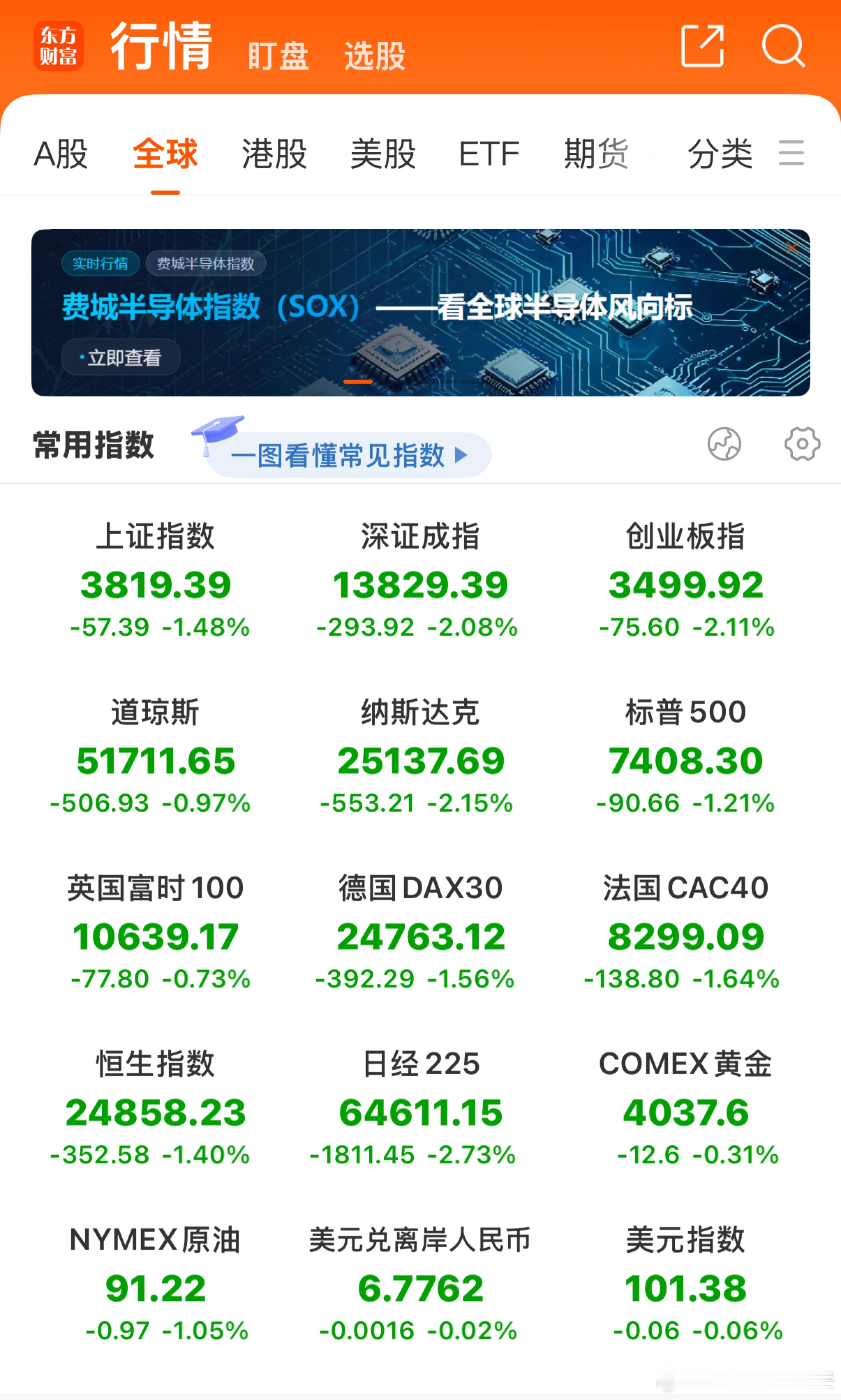 东安动力逆势涨停在我看来，这不单单是短期消息刺激，背后是一段很良性的产业合作。不