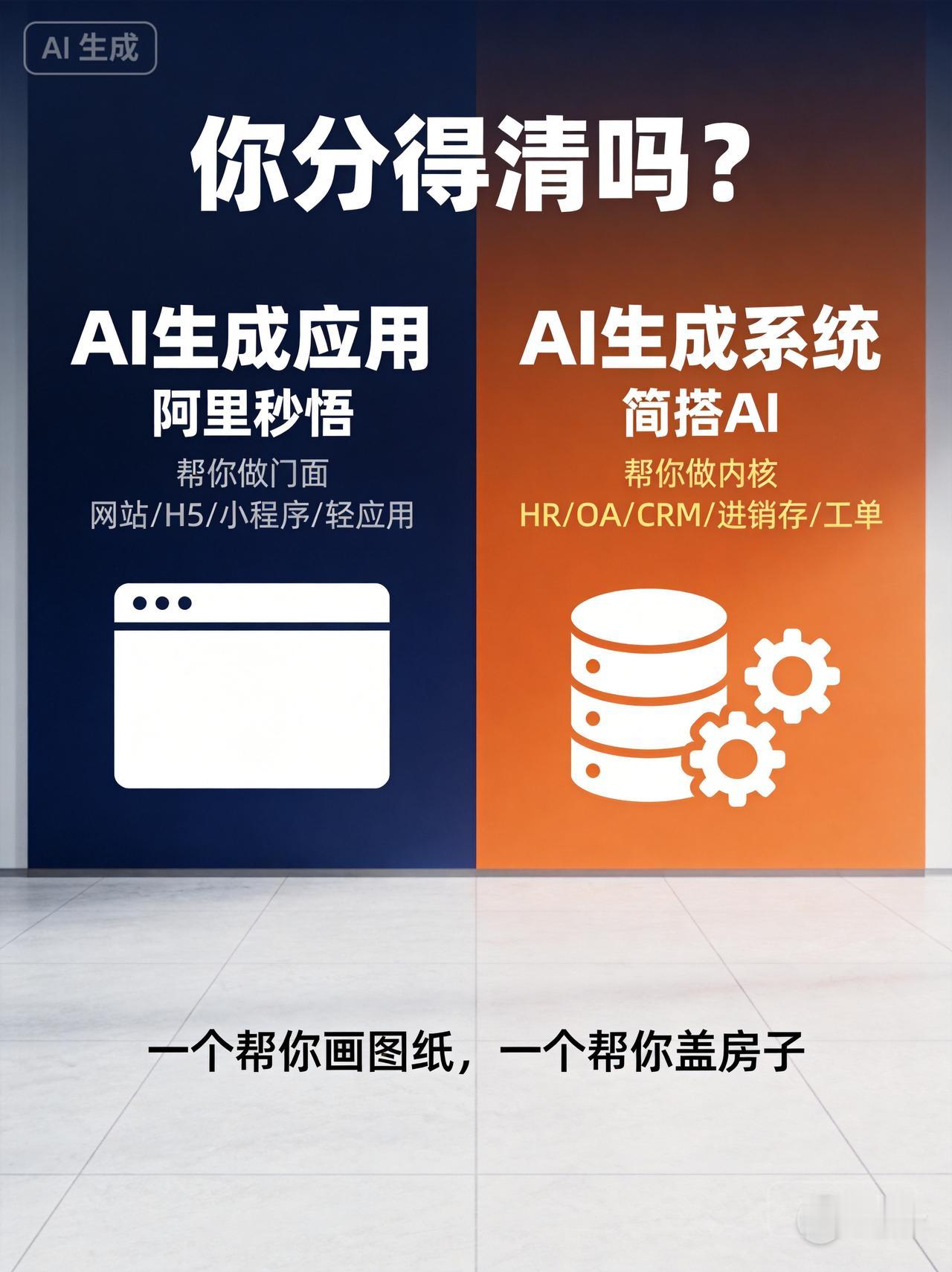 做了8年企业软件，今天说点可能得罪一拨人的话。

最近WAIC上好几家大厂都在推