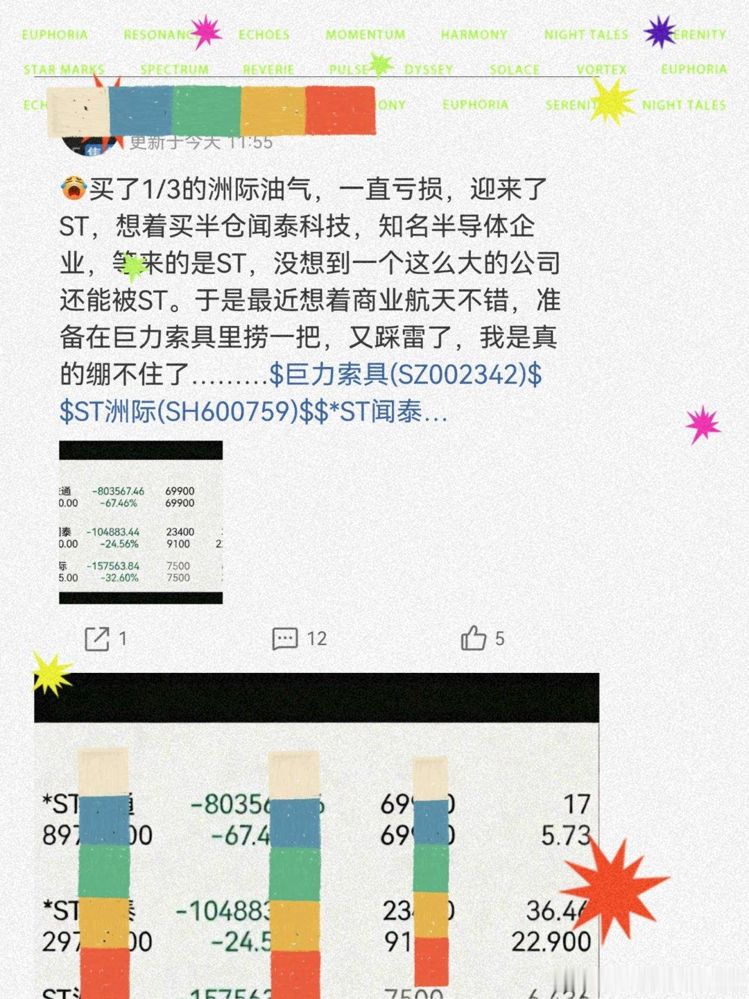 不记得洲际油气了？还在概念！！A股油气概念逆势走强如图、今天看到这么一个帖子虽然