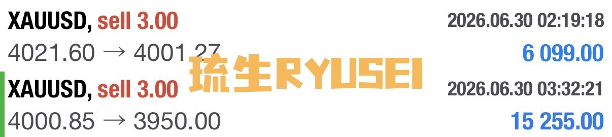 从头吃到尾，黄金自4021一路崆到3950，两笔洛带21000美，实力无需多言！