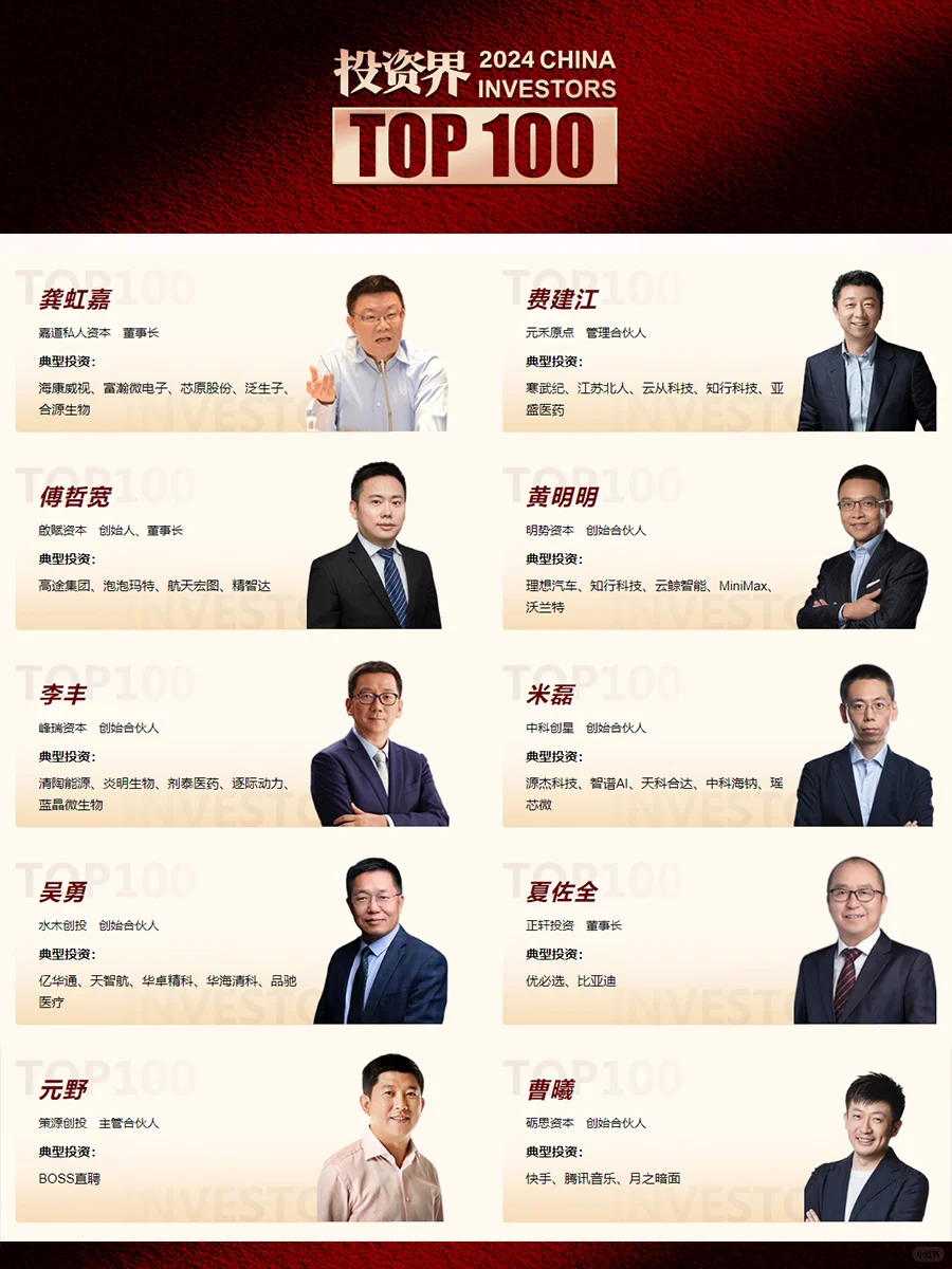 2024「投资界TOP100」投资人发布