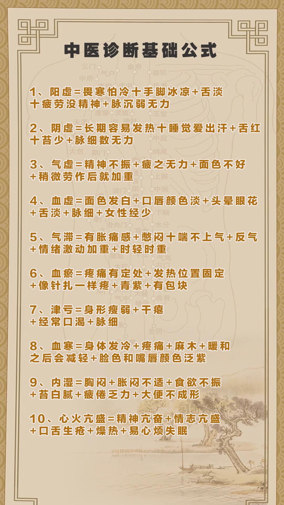 一看就会，中医诊断10个简易公式

今天跟大家分享10个一看就会的简易中医诊断基