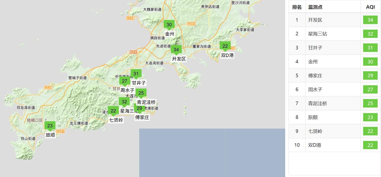 实况：
早间6：00市区天气阴，气温23.5度，相对湿度90%，吹东南风，目前大