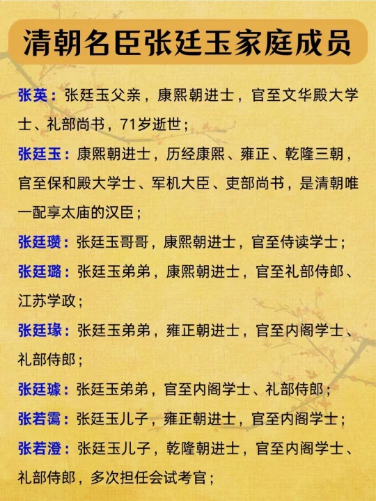清朝张廷玉家庭成员‼️祖孙三代皆是尚书