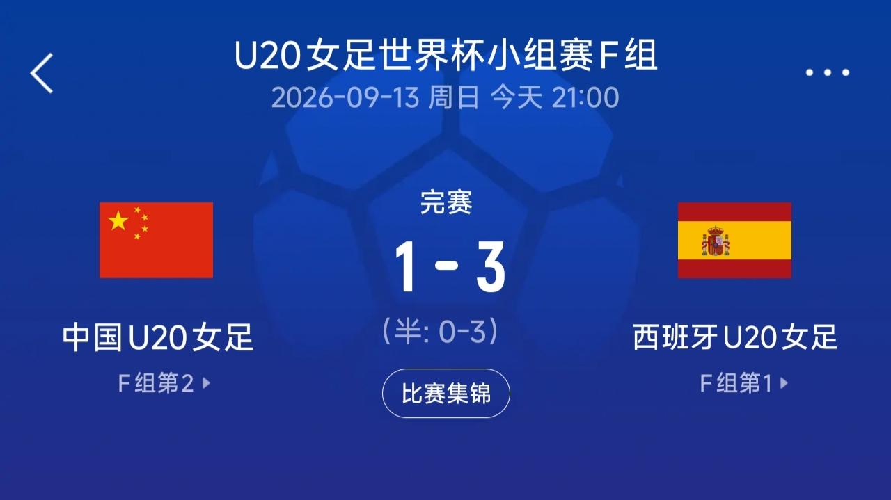 U20女足1:3败北西班牙，裁判误判，技不如人是主因
9月13日，U20女足世界