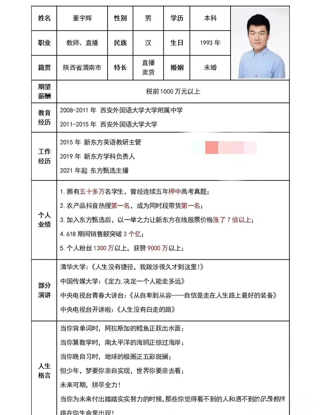 罗永浩曝董宇辉年收入二三十亿董宇辉单干前这简历也太牛X了 ​​​