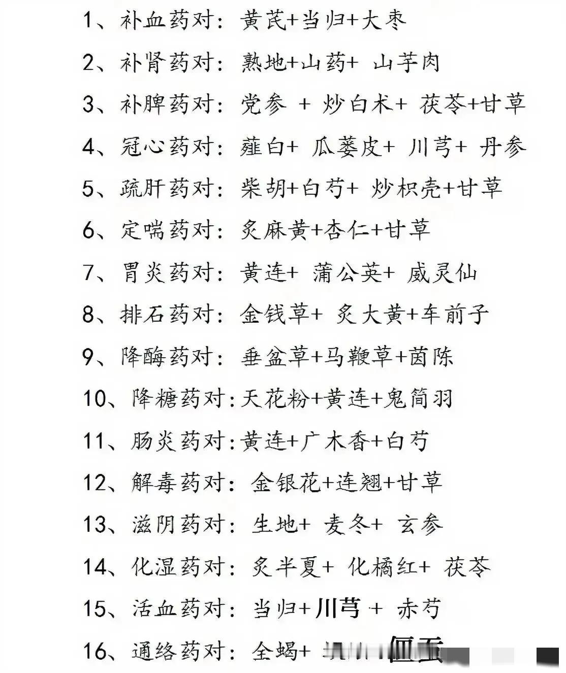 你是否对中药养生充满好奇？今天，我将为你揭秘中医常用的16组药对，让你轻松掌握养